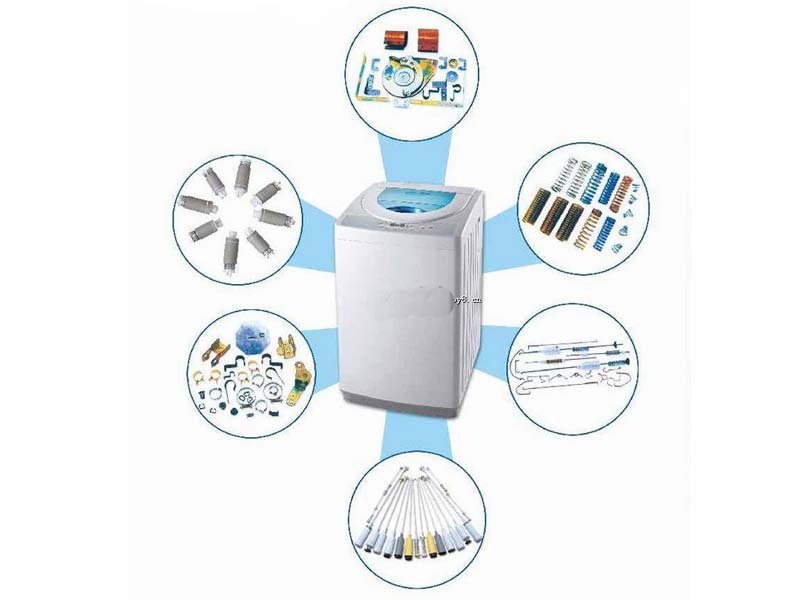 ���Ĳ�Ʒչʾ